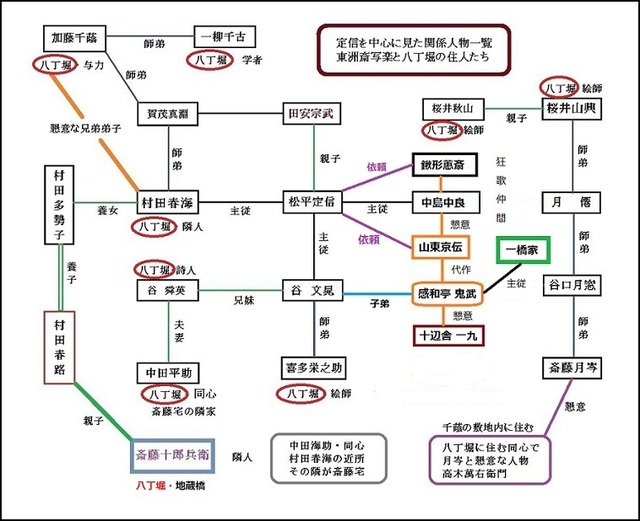 syaraku-kanrenzu.jpg